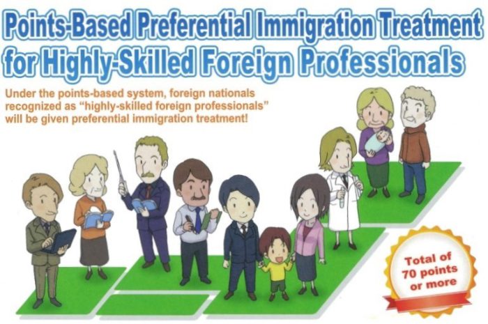 What’s the difference between a Highly Skilled Professional Visa  (ii) and Permanent Residence Visa?